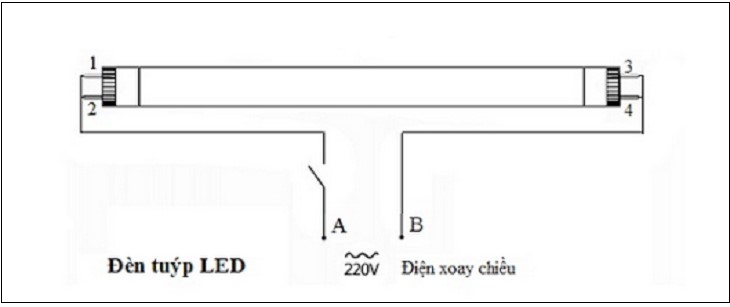 Cách lắp đèn tuýp LED đơn giản